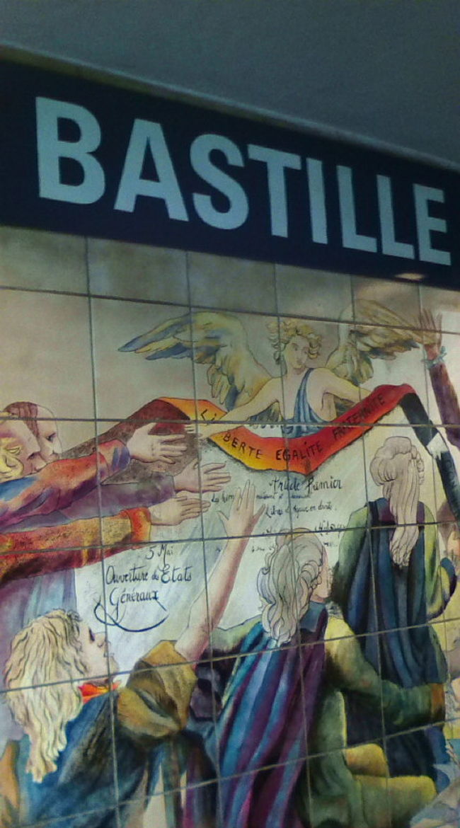 パリではメトロを活用しました！便利です！<br />バスティーユの駅に行きました。これはメトロのホームの壁に描いてあったもの。パリはいたるところにアートがあります。駅ごとに個性があります。