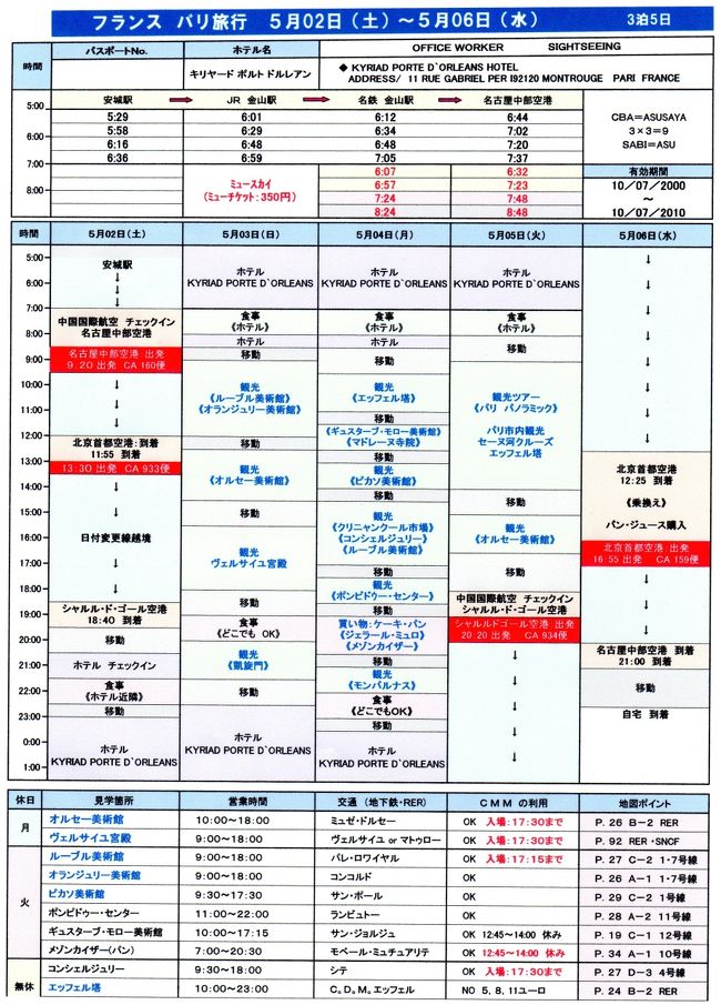 10年前から作成している旅行の日程表です。<br /><br />2009/05/02〜2009/05/06の日程表です。<br /><br />いつもこんな感じで日程表を作成し、旅行しています。<br /><br />この他にもホテルの場所を確認するための地図を載せたり、観光先の詳細（交通・移動方法、休館日、写真）、挨拶の言葉、注意点などをまとめたりしてます。