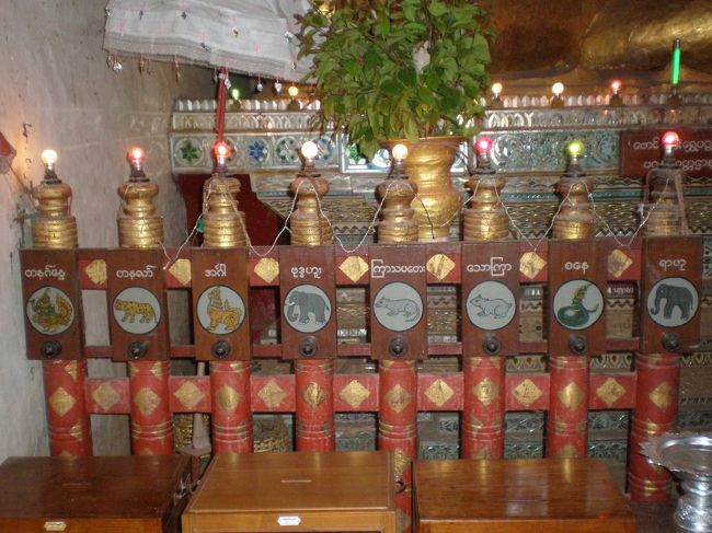 ミャンマー八曜日の動物たち。