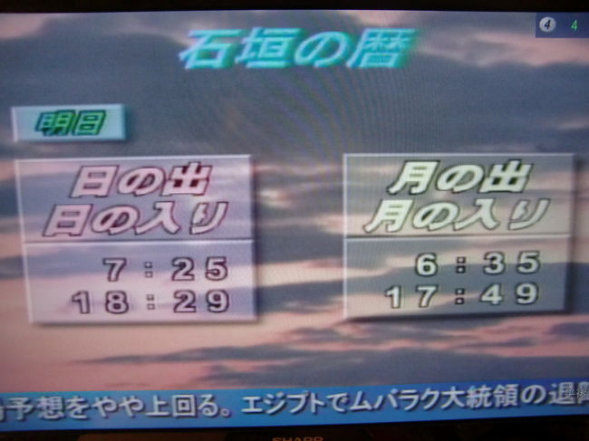 この時期でも日没が18:30頃と遅いです。