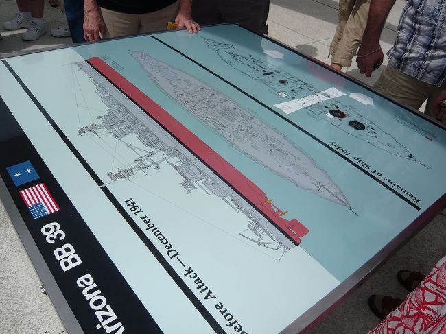 戦艦アリゾナの船体図。