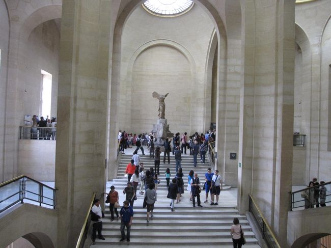 ニケを見下ろすの図