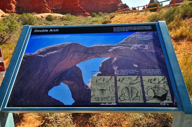 次はダブルアーチへ。