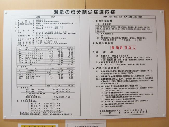 温泉の成分分析表