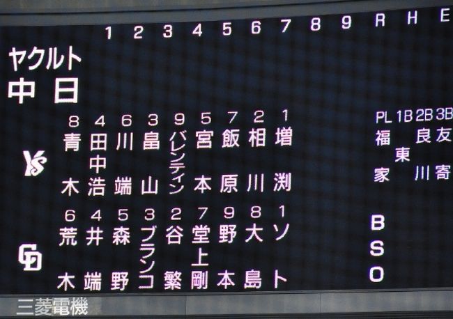 両軍先発メンバーです。<br /><br />ココ１０年以上野球に興味の無かった私達は選手<br /><br />の名前を見聞きしても、さっぱり分からない(^_^;)<br /><br />でもでも・・「ソト投手」のファンになりました。