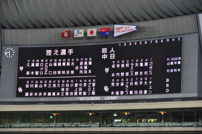 【巨人戦　2011.10.9】→日曜６時試合開始<br /><br />中１−巨０　　　中日サヨナラ勝ち<br /><br />・バッテリー<br /><br />巨人 　　ゴンザレス、山口、久保−阿部<br />中日 　　チェン、岩瀬、浅尾−谷繁<br /><br />・試合前のスコアーボード<br /><br />先発メンバーと控え選手の紹介です。<br /><br />巨人三連戦の最終日。