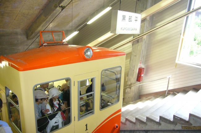 黒部平から黒部湖が、ケーブルカーです。