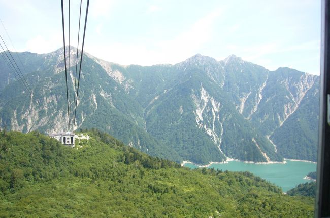 大観峰から　ロープウェイで、黒部平へ、山を下ります。