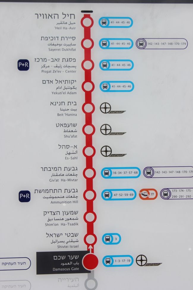 ヘブライ語、アラビア語、英語で表記されています。<br />英語はどこでも通じるのでらくちんでした。