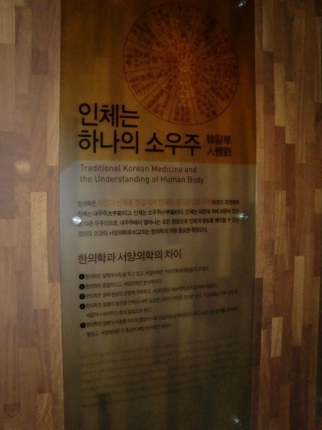許浚博物館、京東市場の漢方博物館、京東市場を訪ねて。二泊三日のソウルの旅-その1