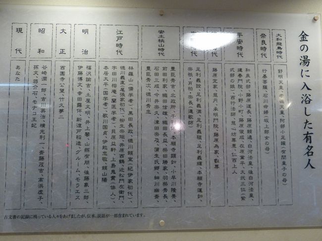 ２時間山にいたので、体はひえひえ...<br />冷えた体に温泉は最高〜♪　<br /><br />でも、お湯の温度は４５度と４２度で、ふだんぬるめを愛する私にはちょっと高すぎ...（涙）<br />あまり長湯はできません