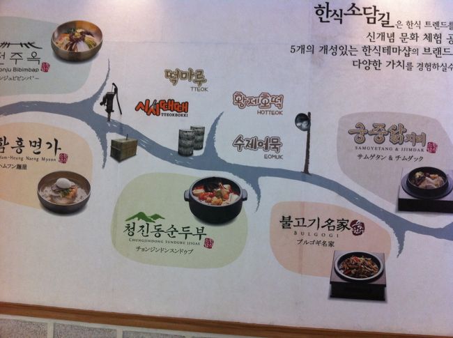 中には代表的な韓国料理のお店がならんでます。