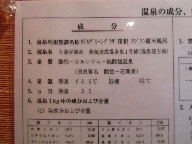 2012年睦月 温泉欠乏症につき 白濁の湯 富士山 河豚そんな響きに誘われて 富士見の宿 ホテルグリーンプラザ箱根 へ 仙石原 神奈川県 の旅行記 ブログ by 犬のおまわりさんさん フォートラベル