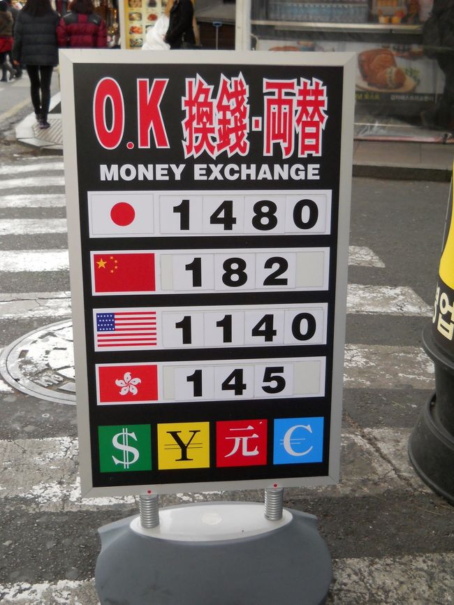 今回のレートはほとんどこれ。