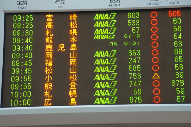 出発日の羽田は快晴でしたが小松は前夜から大雪とのことで、フライト・インフォメーションのANA７５３便（０９：５５発）の黄色い△マークが気になり、心配。