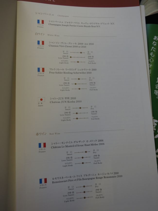赤ワイン、おいしかった。