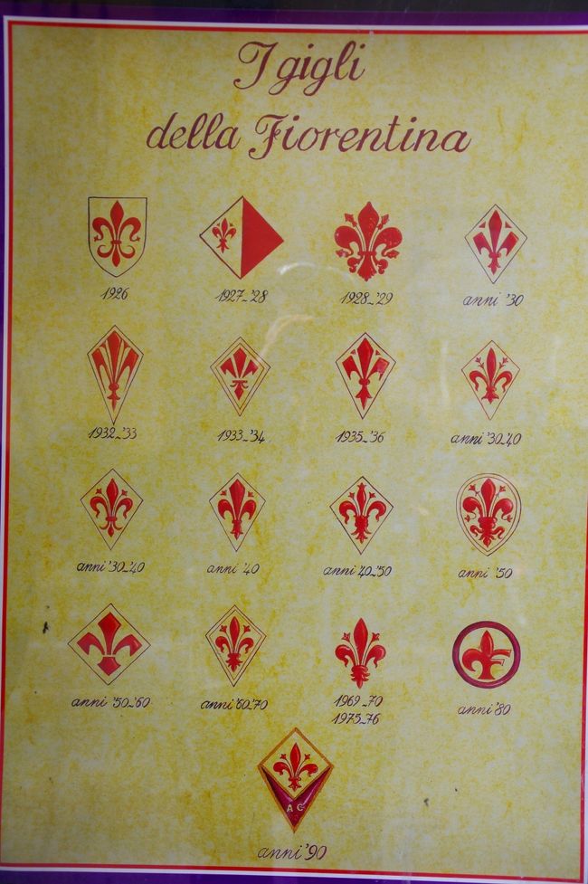 イタリアつれづれなるままに 多美な旅物語no 6 ルネッサンスの薫り残る芸術の街フィレンツェ フィレンツェ イタリア の旅行記 ブログ By るなさん フォートラベル イタリアつれづれなるままに 多美な旅物語no 6 ルネッサンスの薫り残る芸術の街フィレンツェ フィレンツェ イタリア の旅行記 ブログ By るなさん フォートラベル