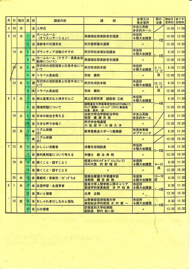 所沢市高齢者大学 第36期講義録 前期 Senior College Of Tokorozawa City 12 Vol 1 所沢 埼玉県 の旅行記 ブログ By Yamada423さん フォートラベル 所沢市高齢者大学 第36期講義録 前期 Senior College Of Tokorozawa City 12 Vol 1 所沢 埼玉県 の旅行記 ブログ By Yamada423さん フォートラベル