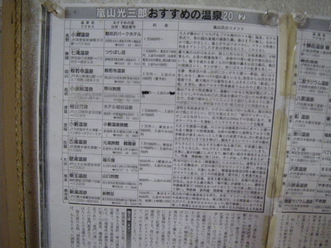 壁のあちこちにはこの温泉を取り上げた雑誌の記事が。。。