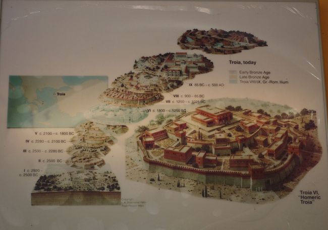 4.ダーダネルス海峡(第1次世界大戦)、トロイ遺跡(シュリーマン)、アイワルク 4.ダーダネルス海峡(第1次世界大戦)、トロイ遺跡(シュリーマン)、アイワルク