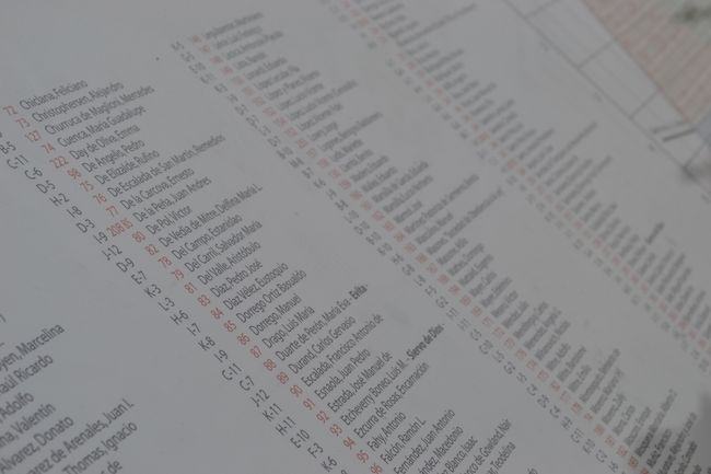 エビータの墓の位置だけが、濃い字で記されています。<br />やっぱり、みんなエビータの墓目当てで来る人多いんでしょうね。