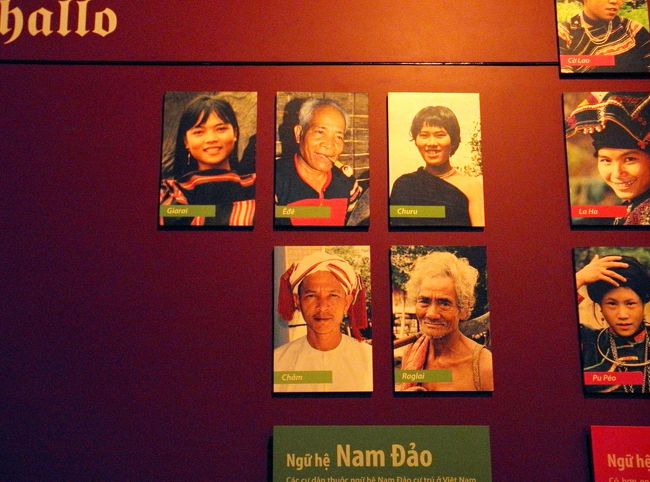 民俗学博物館にて