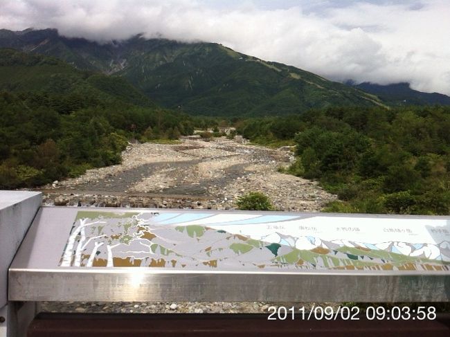 オリンピック大橋から晴れてれば白馬の山々が見えます