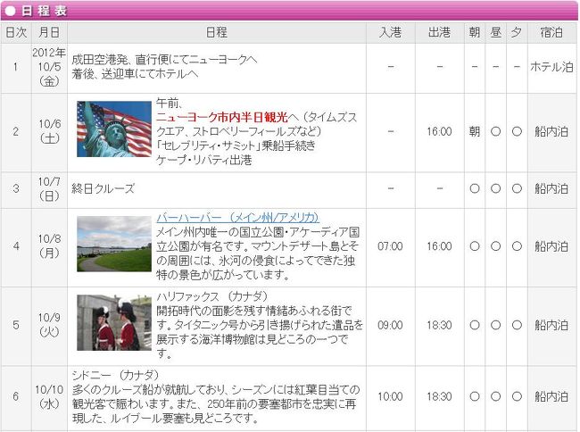 成田〜ニューヨーク<br /><br />バーハーバー<br /><br />ハリファックス<br /><br />シドニー