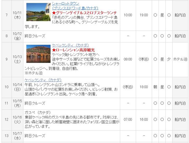 プリンスエドワード島<br /><br />ケベック<br /><br />ガスペ<br />