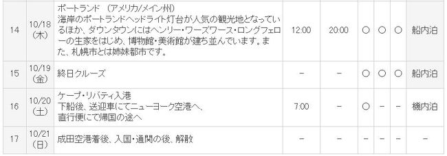 ポートランド<br /><br />ニューヨーク