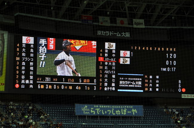 <br />①両チーム　スターティングメンバーです