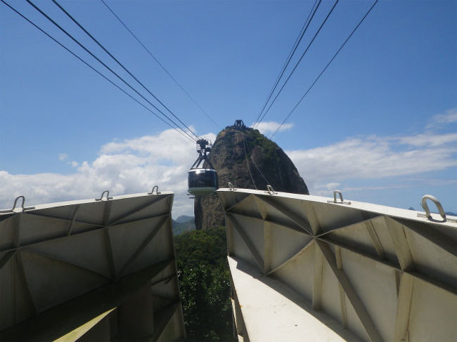 このロープウェイに乗って、イザ丘の頂上へ。