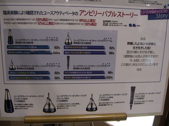 ④Ｙｏｕｔｈａｃｔｉｖａｔｏｒシリーズが新発売されていました。<br /><br />冬場は、②よりも④を使うほうがお肌には良いとの事。