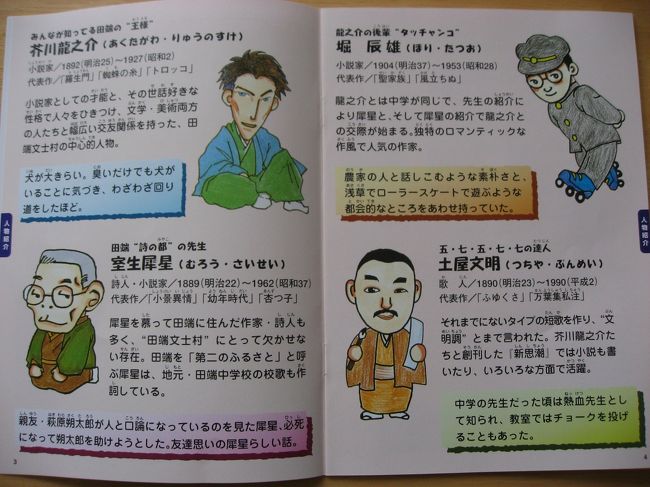 ’12 山手線さんぽ 田端編(田端銀座商店街・第ニ中里踏切・赤紙仁王・田端操車場)