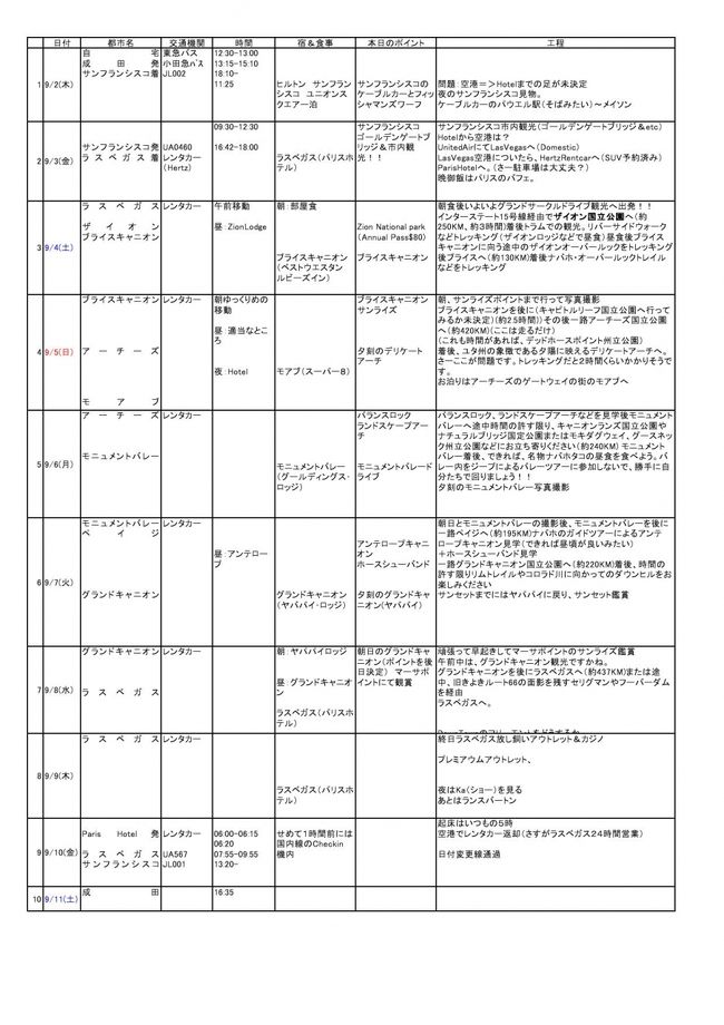 今回のスケジュールです。