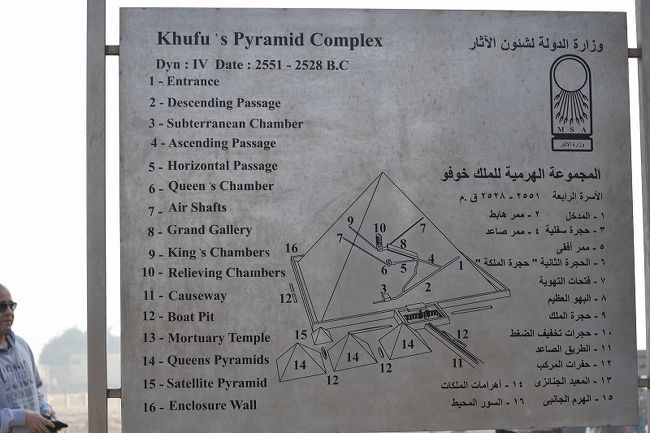 ガイドの説明の後、早速クフ王のピラミッドの中へ <br />ひょ〜！ <br />なんと狭い！ <br />幅も高さもないし、一通でもないのでとっても大変 <br />（水どう風に言うと、デブの穴。ヒゲ2人はすれ違えません！） <br />そしてとっても急だし、暑くて空気も淀んだ感じで　じわっと汗が出る。 <br />これ、真夏に来たら地獄だな 