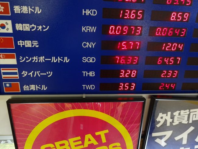 成田空港でのレートです。<br />いちばん初めの台北旅行のときは、初アジアということもあり、ビビりの私はいくらかこちらで両替していきました。<br /><br />いまは、台北についてから空港で替えるようにしています。