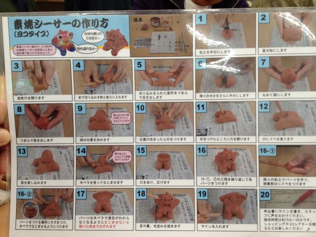 作成手順もしっかりあります。