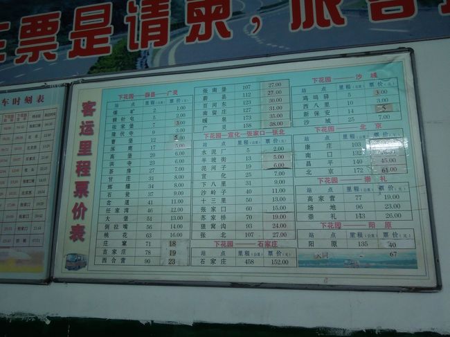 ついでに里程値段表も紹介します。<br />宣化までは２５キロで７元<br />午後行く鶏鳴駅までは５キロで３元<br />蔚県までは112キロで２７元です。昨日のタクシーは120キロ以上走りました…<br />あれれ、暖泉までのバスもあるのかしら173キロ、３５元とあります。<br />