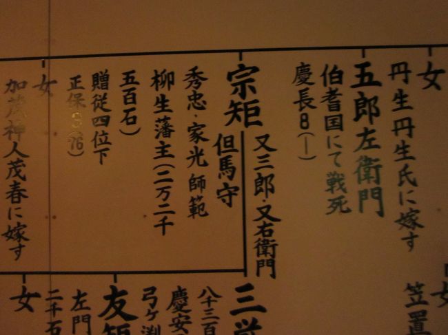 麓へ降りてきました！！<br /><br />十兵衛杉もあった！<br /><br />観光再開です（笑）<br /><br />こちらは「旧柳生藩家老屋敷」。あずみの漫画に出てくる「柳生宗矩」の名前を発見し、興奮。