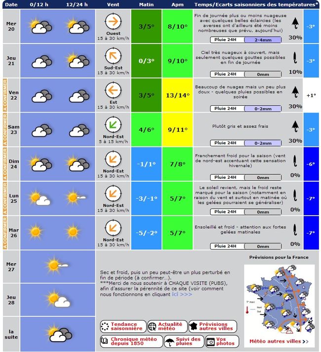 パリのお散歩 Vol 34 春は何処へ まだまだ寒い3月のイル ド フランス便り Ile De France パリ フランス の旅行記 ブログ By Ippuniさん フォートラベル