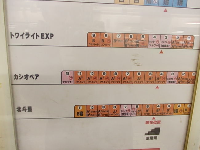 現在札幌を出発する寝台特急は、通常、全て同じホームから出発しているんですね。