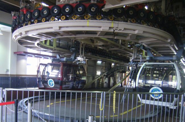 ロ−プウェ−で大涌谷へ