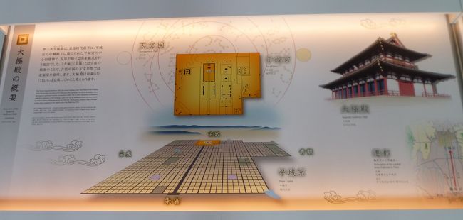 大極殿の概要の図と説明文です。