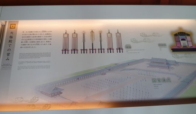 大極殿での営みの図と説明文です。
