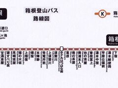 これからの参考のために、まず県道732号湯本元箱根線を走る箱根登山バスのバス停を図示します。