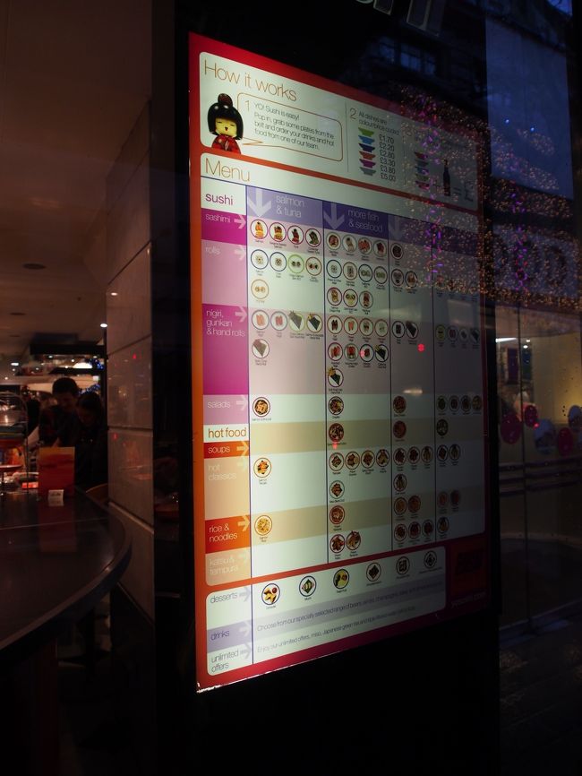 回転寿司もありました。<br />おいしいのだろうか…