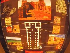 【トリニーダ遺跡／エンカナルシオン／パラグアイ】

建物のレイアウト図もあります。