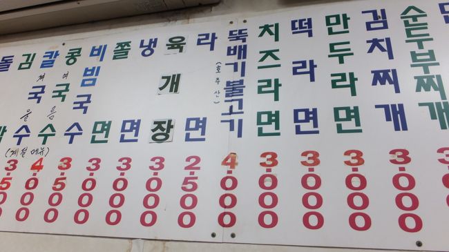 理解不能。<br />ここで朝食、ピリ辛豚丼３５００ウォン。