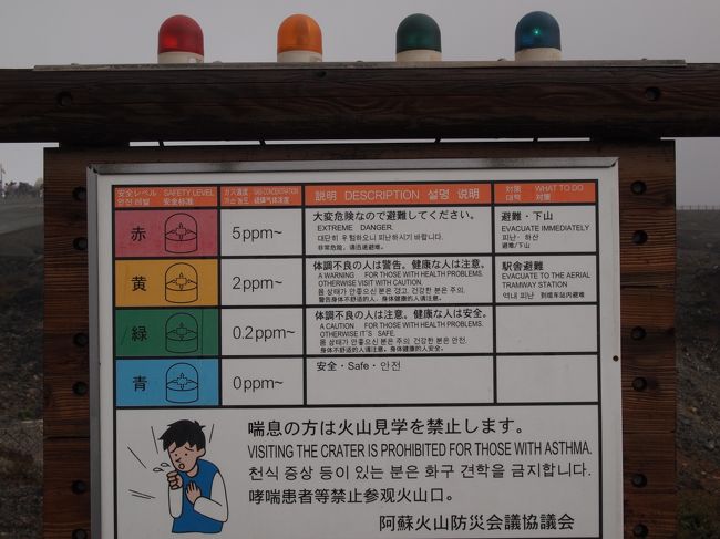 ロープウェイを降りたところに、ガスの警報機が。<br />今日は青色なのでOK。